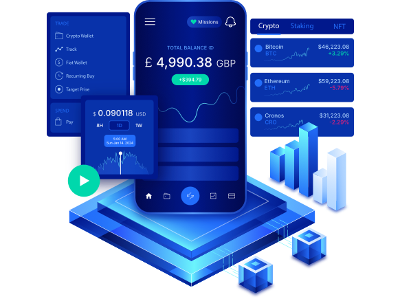 Tradovern mobile app trading dashboard